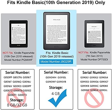 CoBak az Esetben Minden Új Kindle 10 Generáció 2019 Megjelent - Nem Illik Kindle Paperwhite vagy Kindle Oázis，Prémium PU