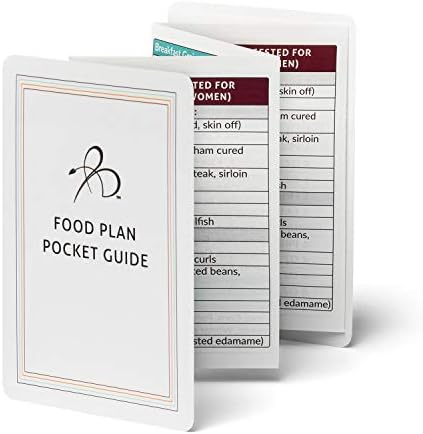 Fényes Vonal Eszik Starter Pack – Berry, az Élelmiszer-Napló + Mágneses Étkezés Tervező + Kaja Terv Pocket Guide + bevásárlólistát