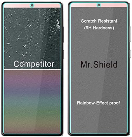 Mr Pajzs [3-Pack] Célja A Samsung Galaxy Note 20 5G [Edzett Üveg] [Japán Üveg 9H Keménység] Képernyő Védő Élettartam Csere