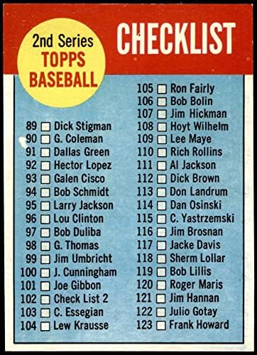 1963 Topps 102 WHT Lista 2 (Baseball Kártya) (A szó Ellenőrzőlista Fehér Betűkkel egy Piros Háttér) NM/MT