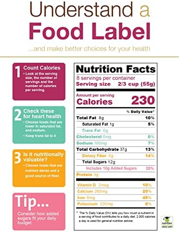 3 Lépés, hogy Megértsd Olvasni Élelmiszer-Címkék - Táplálkozás Tények, Címke, Plakát 18x24, Laminált