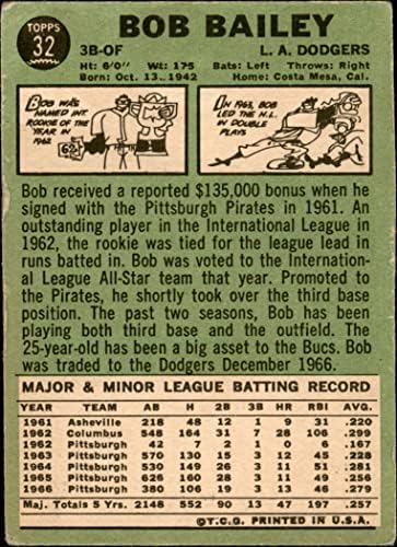 1967 Topps 32 Bob Bailey Los Angeles Dodgers (Baseball Kártya) JÓ Dodgers