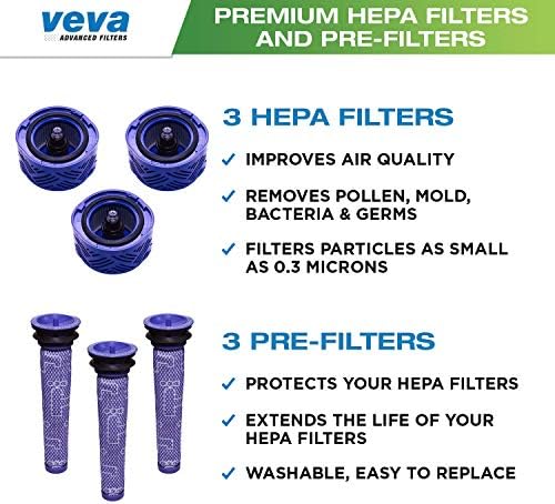 VEVA 6 Pack Premium Porszívó Szűrő Szett 3 Előzetes Szűrő, 3 HEPA Szűrő Kompatibilis Dyson V6-os Abszolút Porszívók, Part