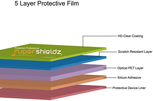(6 darab) Supershieldz Célja a Samsung Galaxy A20s képernyővédő fólia, Nagy Felbontású Clear Pajzs (PET)