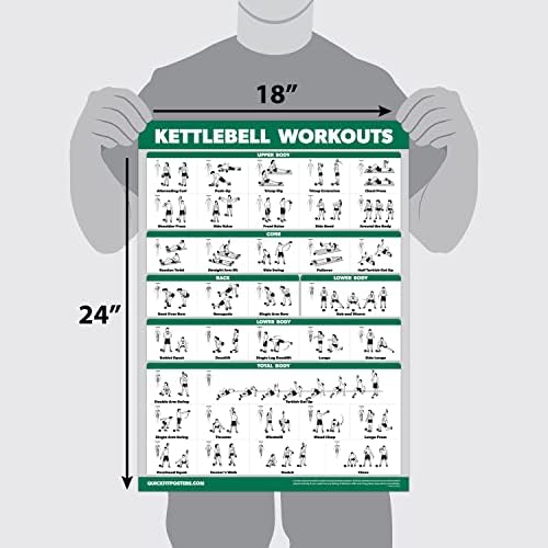 QuickFit Kettlebell Edzés Edzés Poszter | Kétoldalas Illusztrált Útmutató | Kettle Bell a Rutin (Laminált, 18 x 27)