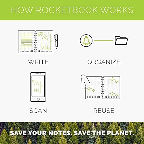 Rocketbook Okos Újrafelhasználható Notebook, Tanár Tervező 8 Oldal Típusok, Neptun Réce, (8,5 x 11)