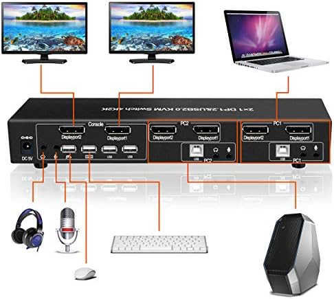 E-SDS Dual Monitor Displayport KVM Switch 2 Port Audio Mikrofon, USB 2.0 Hub, 4k DP KVM Kapcsoló, Fekete