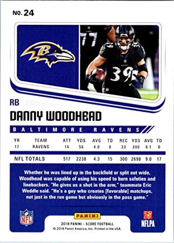 2018 Pontszám 24 Danny Woodhead Baltimore Ravens Foci Kártya